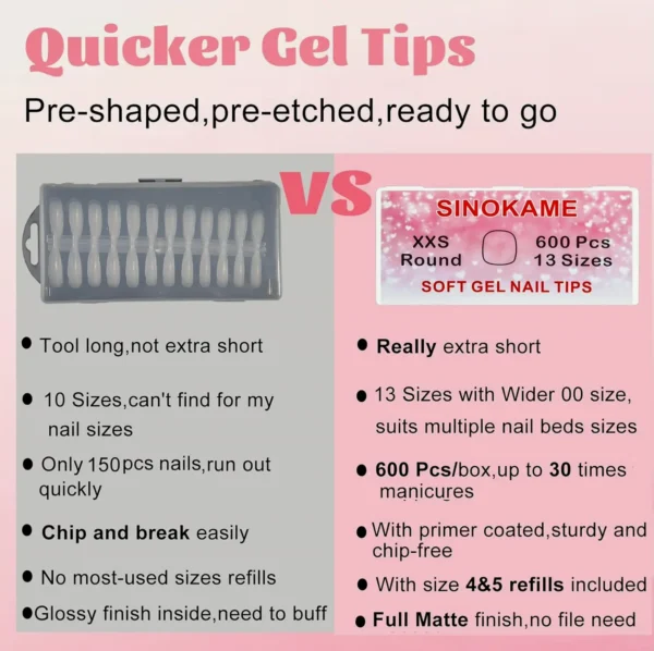 600 Nails XXS Circular Press-on Tips