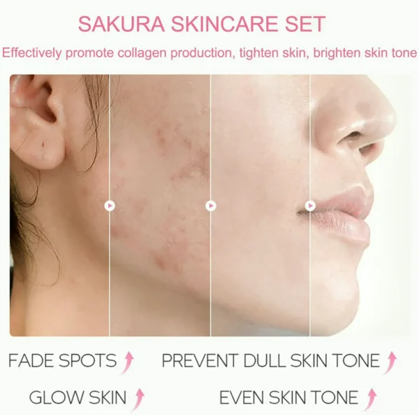 Face Skincare Care Sets, Cherry Blossom Full Gift Set