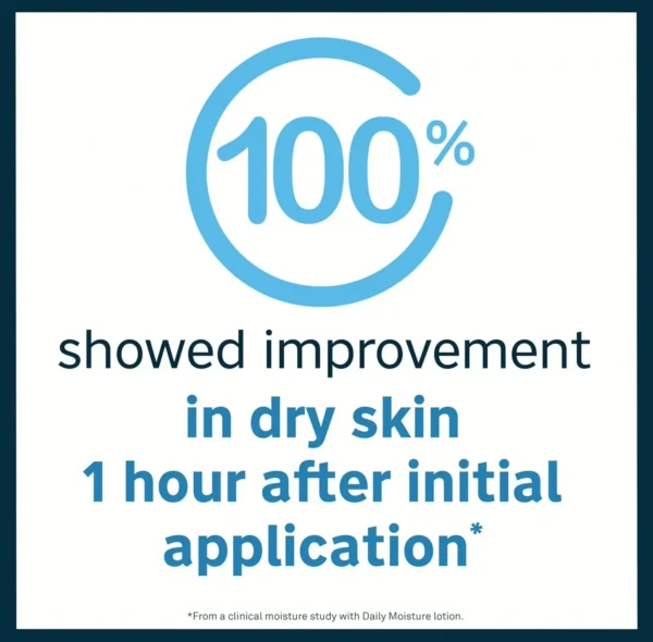 Daily Hydration Lotion with Shea & Pro-Ceramide
