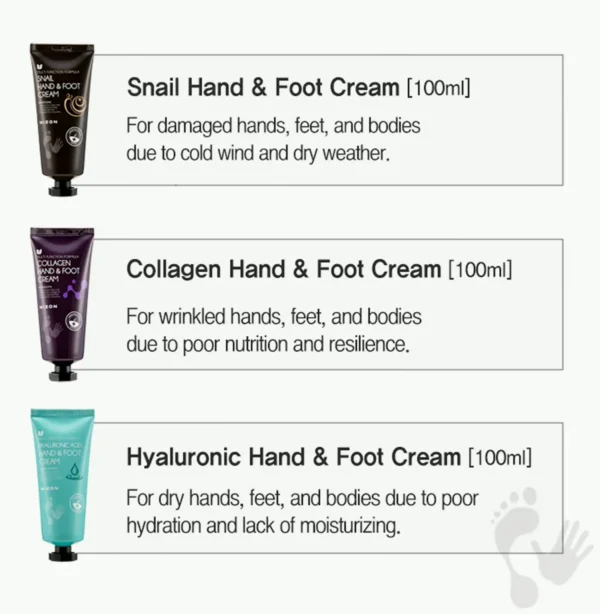 Nourishing Skin Lotion for Dry Skin 100ml