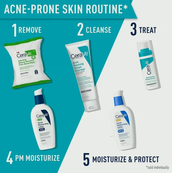CeraVe Retinol Serum for Marks and Smoothness | Pore Minimizing and Brightening | Fragrance Free