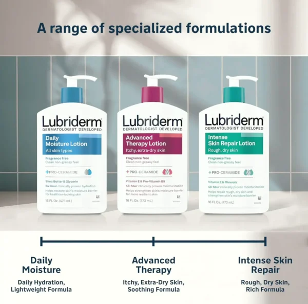 Lubriderm's Advanced Therapy Fragrance-Free Moisturizing Lotion, 32 fl. oz