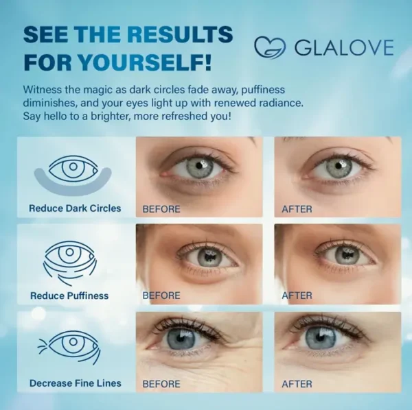 Eye Patches to Swollen Eyes, Sixty Count Collagen Pads Mask