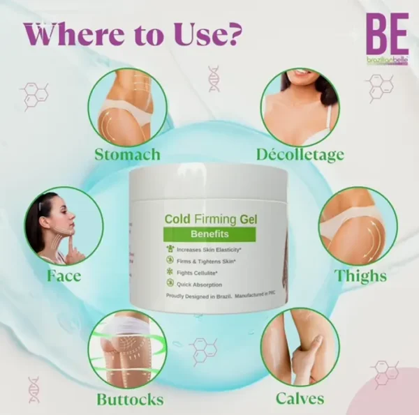 Slim Chill Cream: Skin Tightening with Caffeine