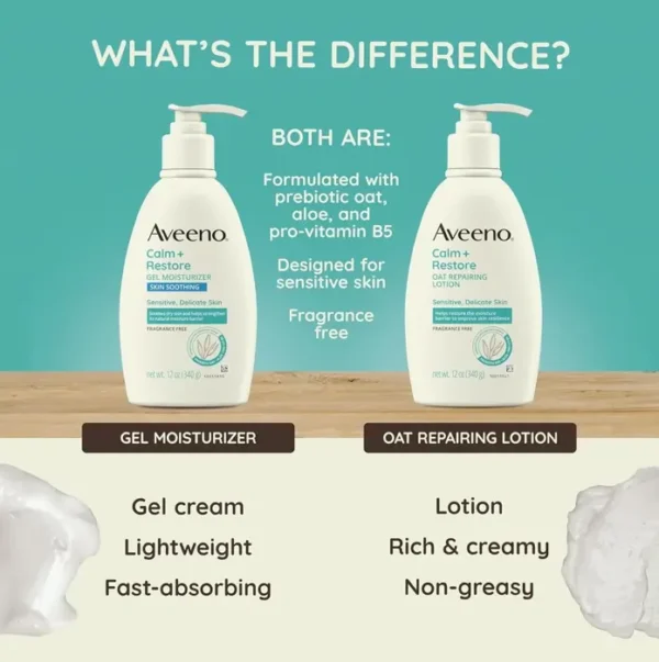 Aveeno Calm + Refresh Hydration Skin Lotion for Sensitive Complexion, Odorless, 12 oz