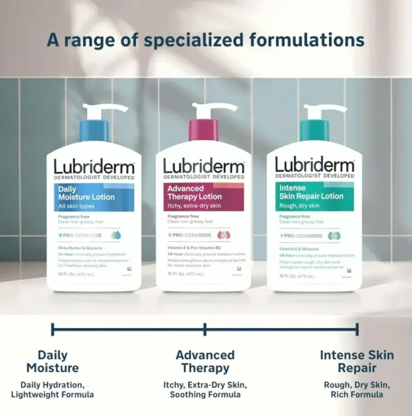 Daily Hydration Lotion with Shea & Pro-Ceramide